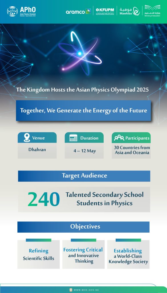 Saudi Arabia to host the Asian Physics Olympiad 2025